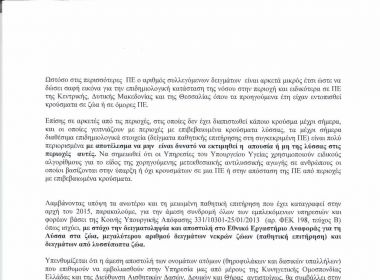 ΟΡΘΗ ΕΠΑΝΑΛΗΨΗ-ΕΠΙΤΗΡΗΣΗ ΛΥΣΣΑΣ 1