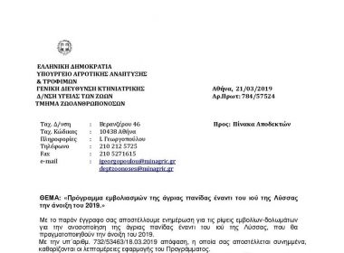 ΠΡΟΓΡΑΜΜΑ ΡΙΨΕΩΝ 1