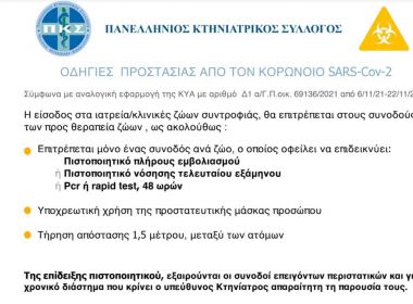 Μέτρα Κορονα